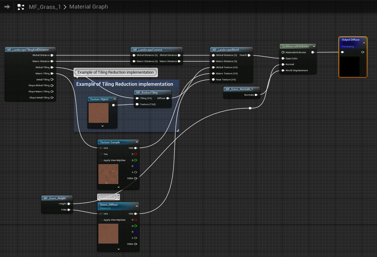 Customizing base material via various functions.