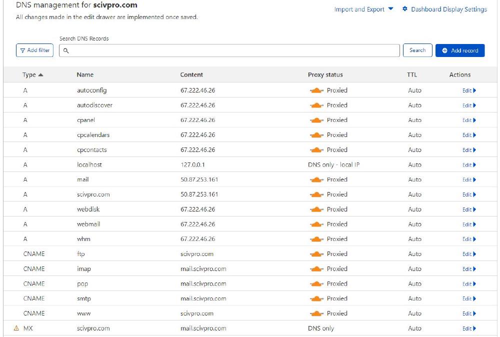 CloudFlare DNS records 